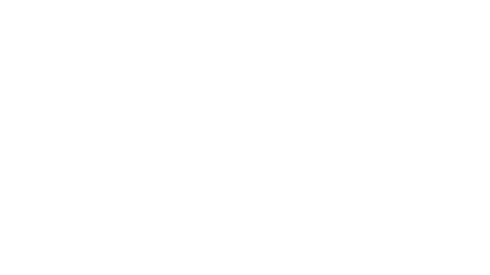 Know yourself (2)